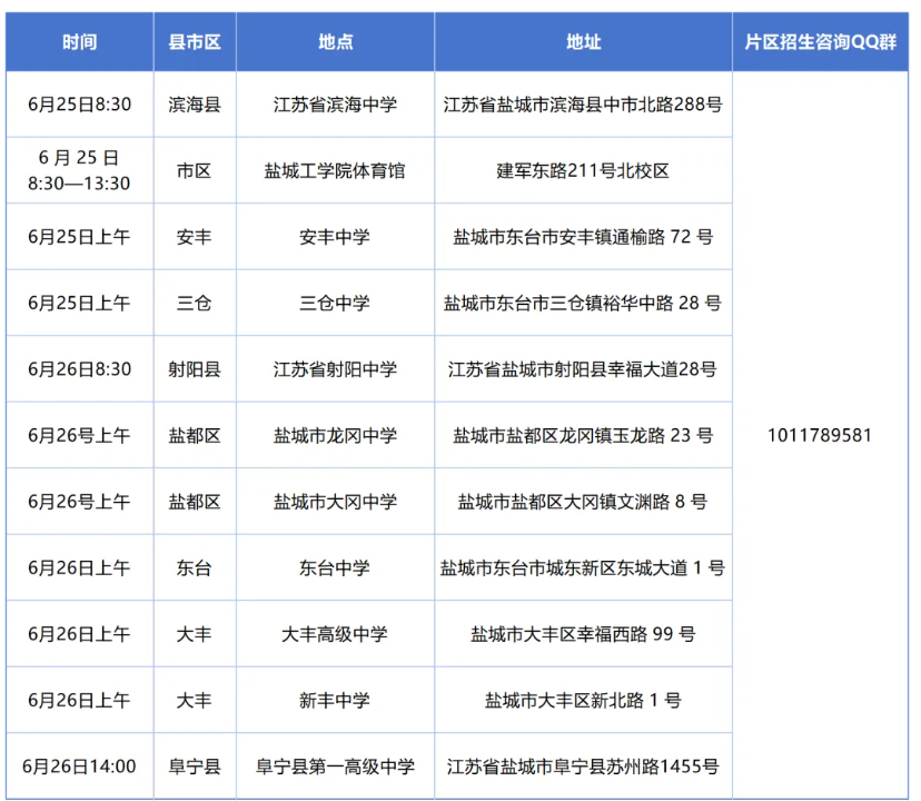 1782286722149066.png 2026年无锡职业技术大学本科招生咨询会行程来了12.png