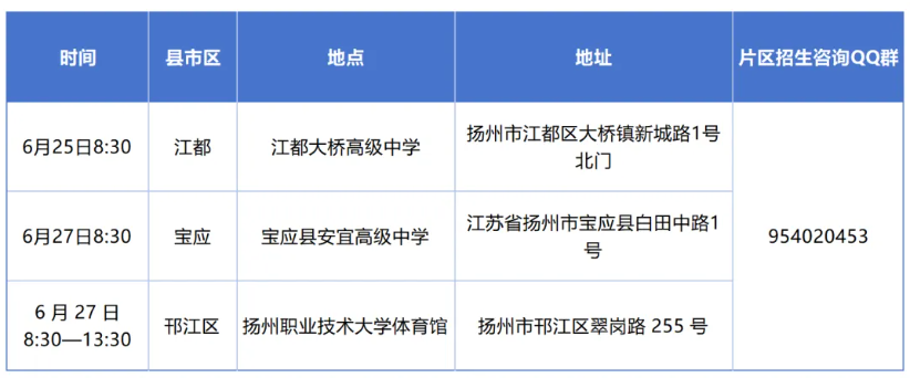 1782286729546384.png 2026年无锡职业技术大学本科招生咨询会行程来了13.png