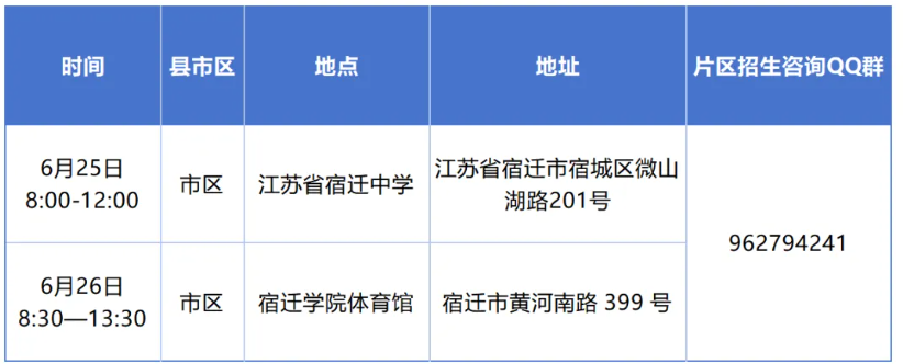 1782286756889641.png 2026年无锡职业技术大学本科招生咨询会行程来了16.png