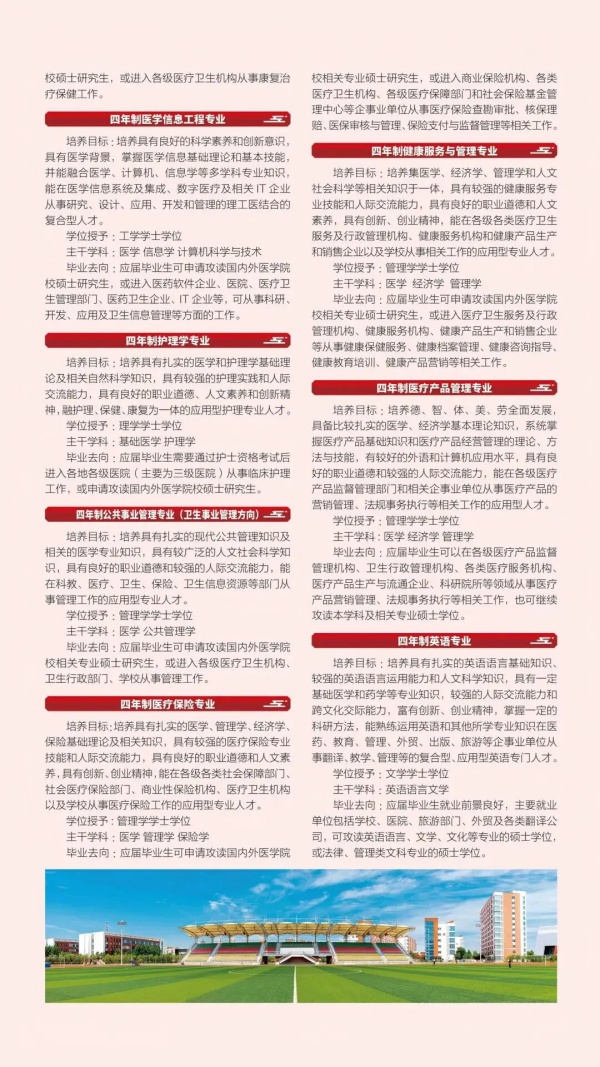 1782288293544020.jpg 南京医科大学康达学院2026年招生指南6_副本.jpg