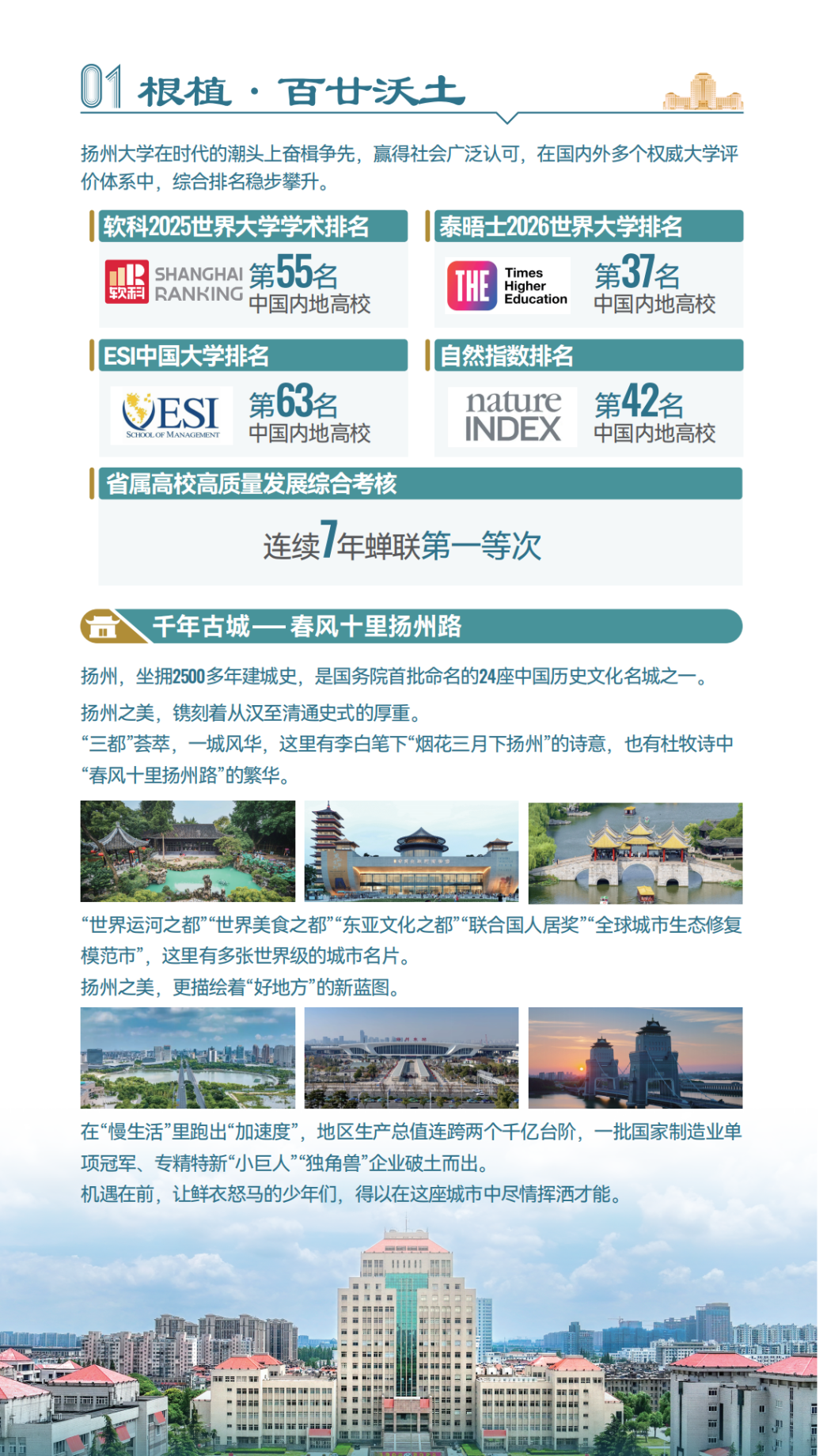 1782351516504774.png 扬州大学2026年招生指南2.png