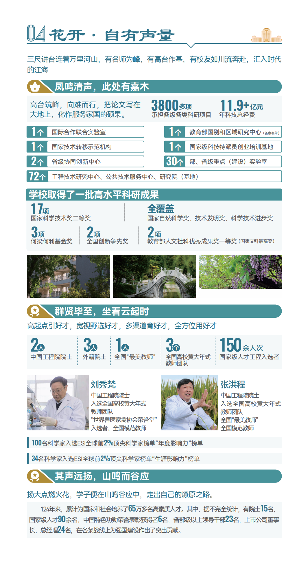 1782351543448779.png 扬州大学2026年招生指南6.png