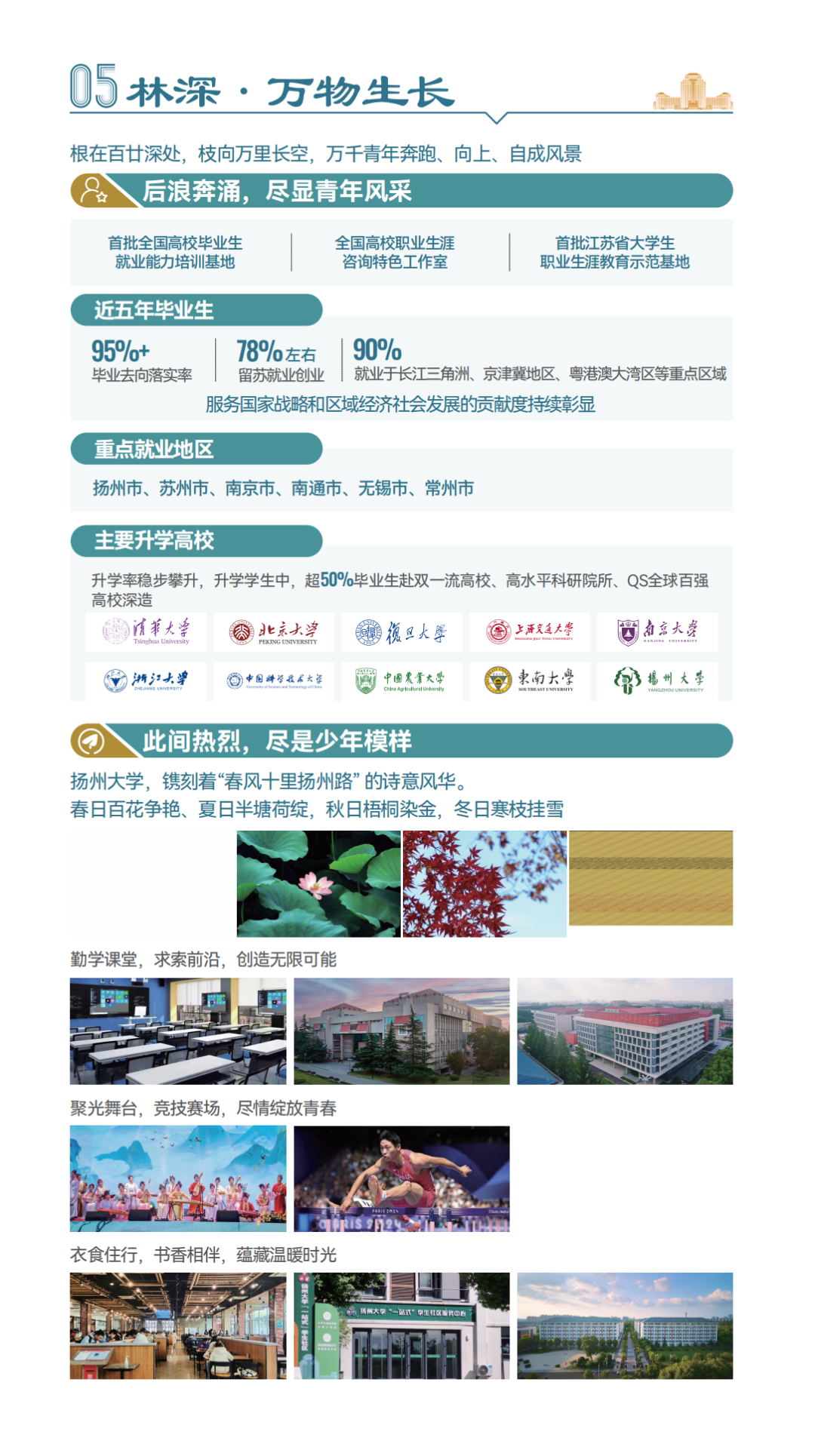 1782351549142758.png 扬州大学2026年招生指南7.png
