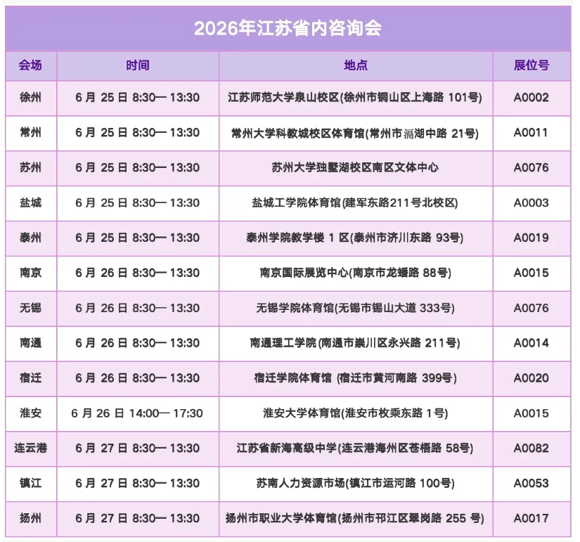 1782351820654713.png 南京理工大学紫金学院2026年江苏省内招生咨询会日程安排.png