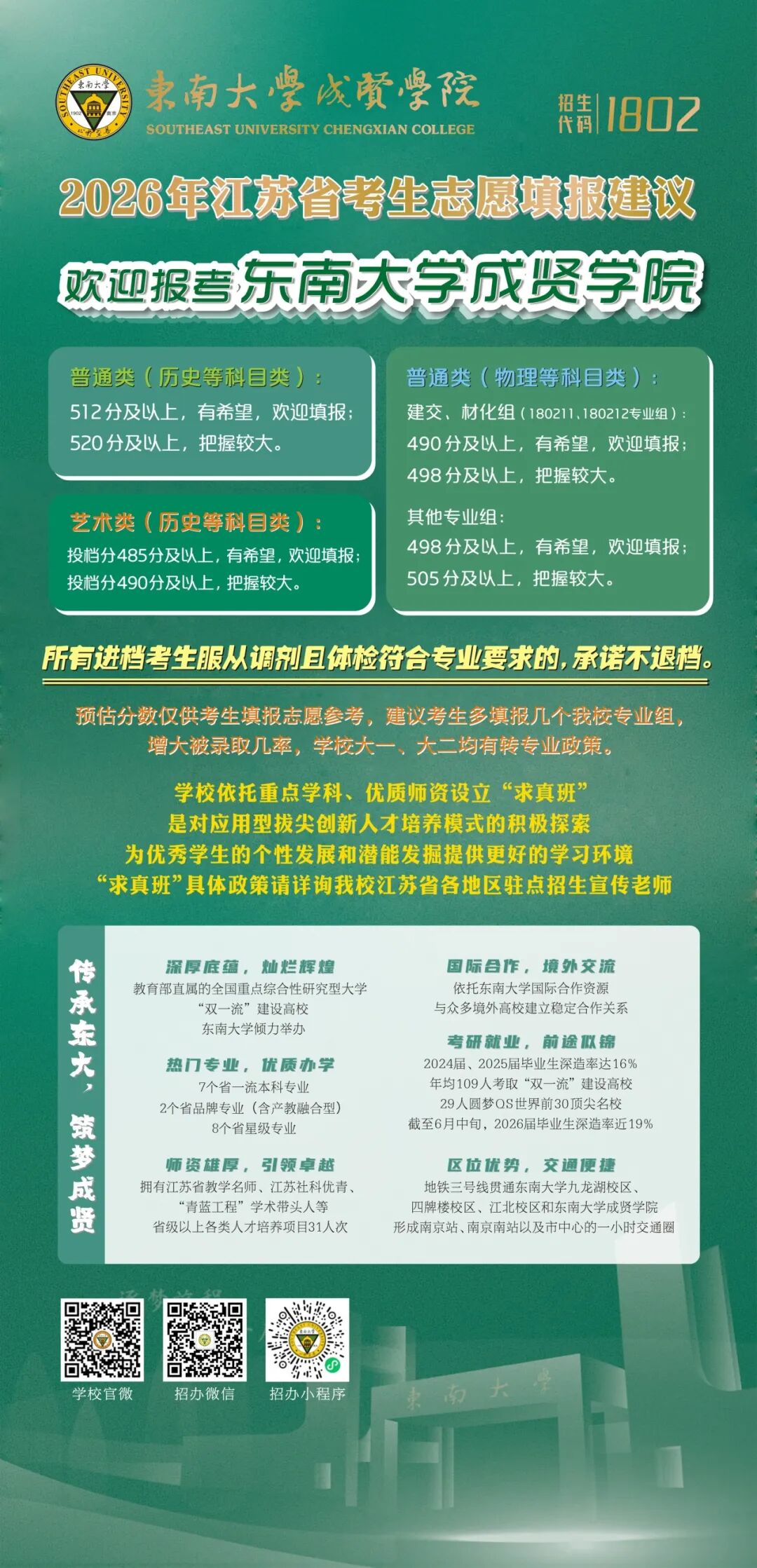 东南大学成贤学院2026年江苏省考生填报建议2.jpg