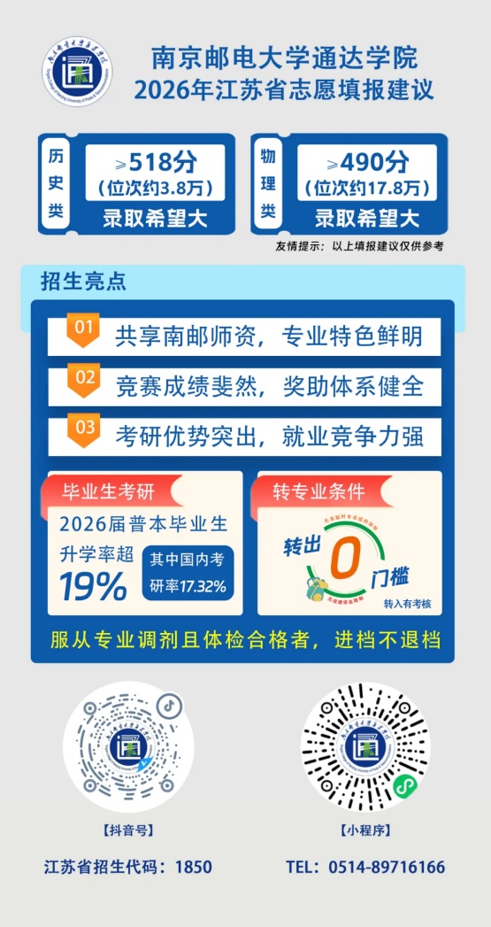 关注！近40所江苏高校2026年预估分数线出炉！35_副本.jpg