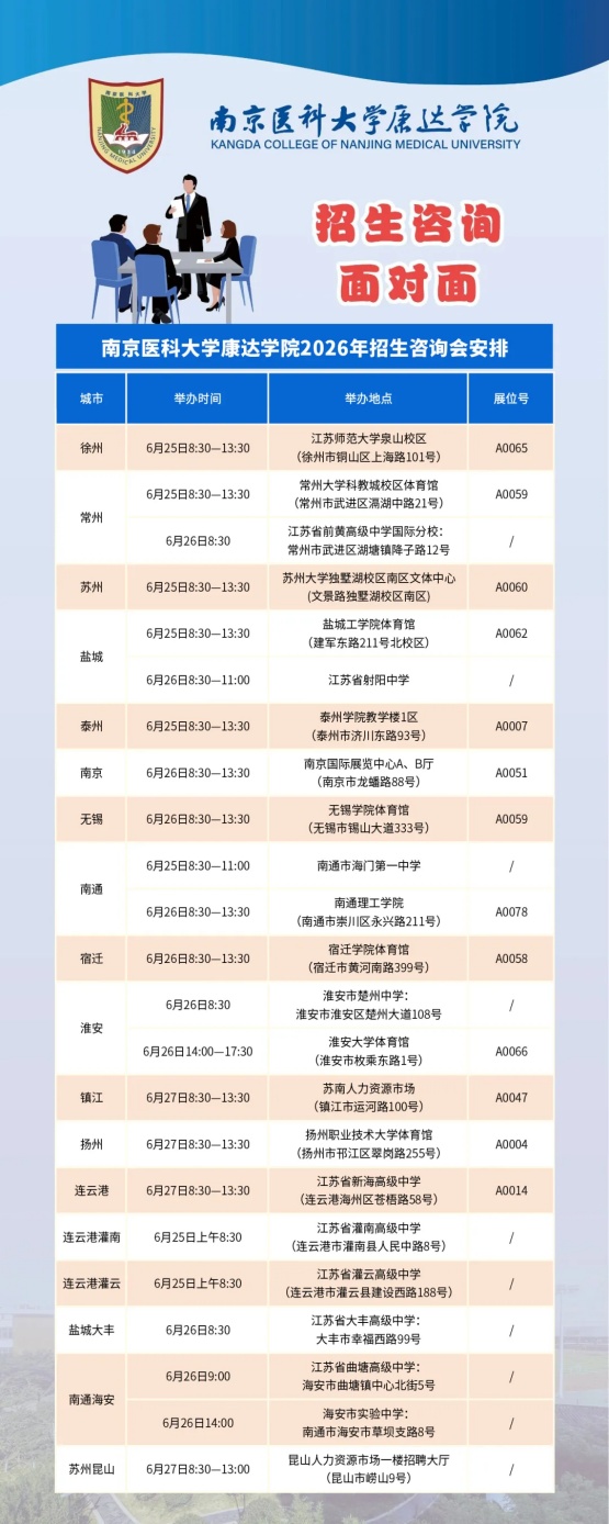 1782377533384920.jpg 多少分可以上康达?(附招生热线)_副本.jpg