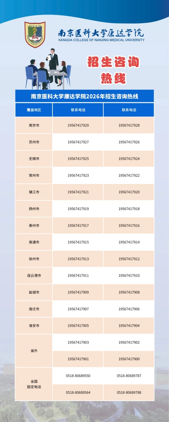 1782377541792484.jpg 多少分可以上康达?(附招生热线)2_副本.jpg