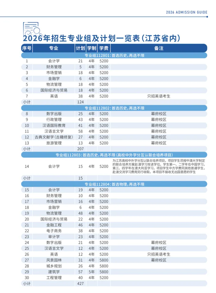 1782438854284965.png 多少分,可以上金科院?.png
