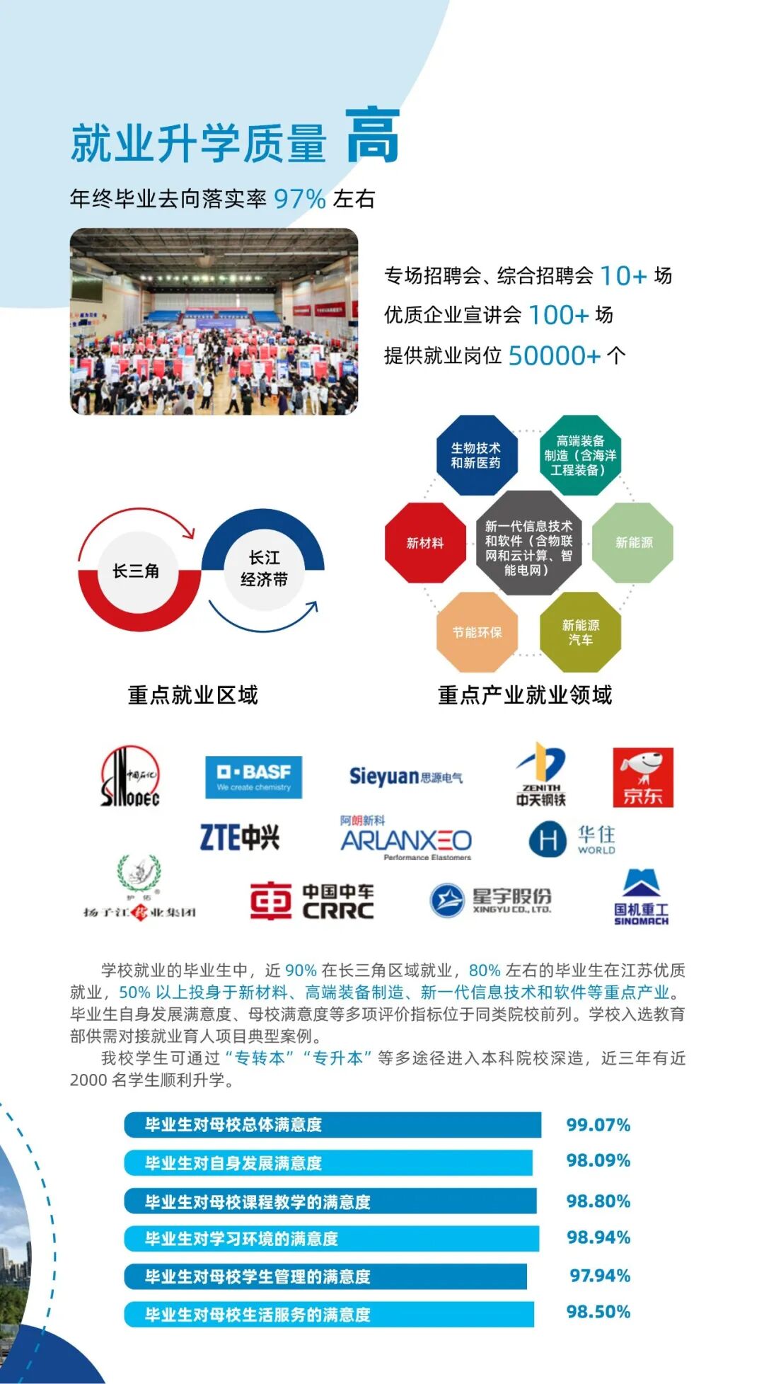 常州工程职业技术学院2026年江苏报考指南（附历年分数）7.jpg