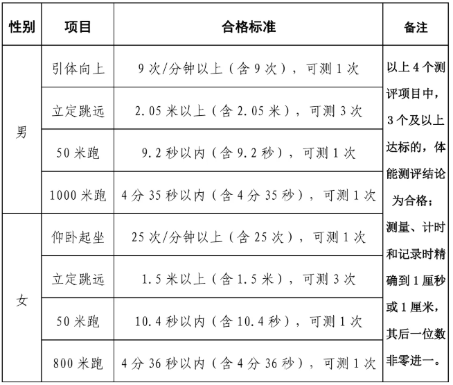 江苏司法警官职业学院.png