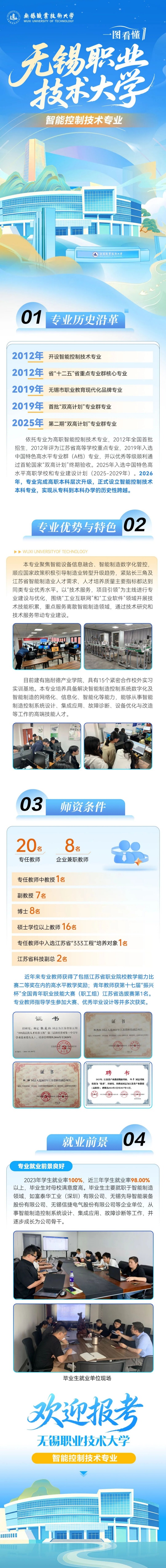 无锡职业技术大学智能控制技术专业_副本.jpg