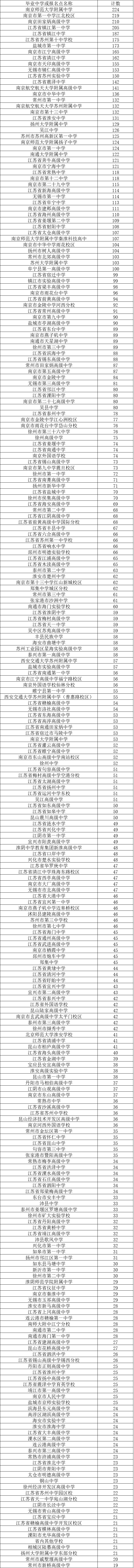 综评1.png