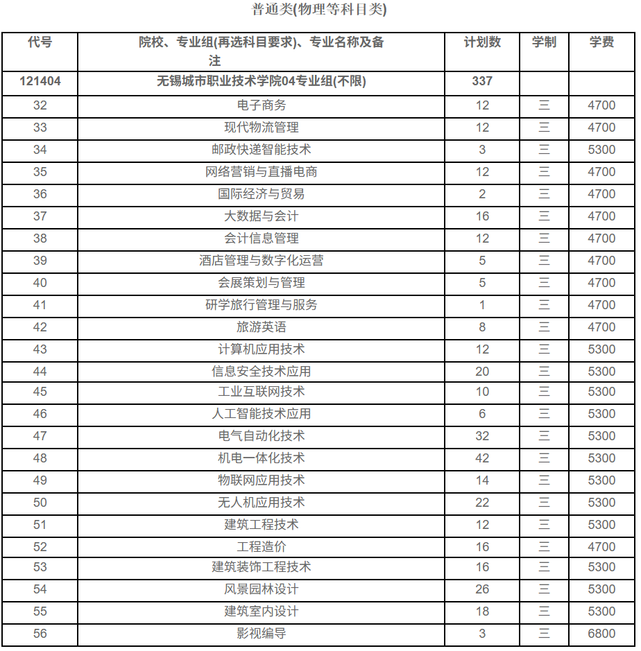 1782784742477701.png 无锡城市职业技术学院2026年江苏省普高招生计划4.png