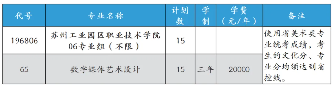 苏州工业园区职业技术学院2026年普通高考报考指南7.png