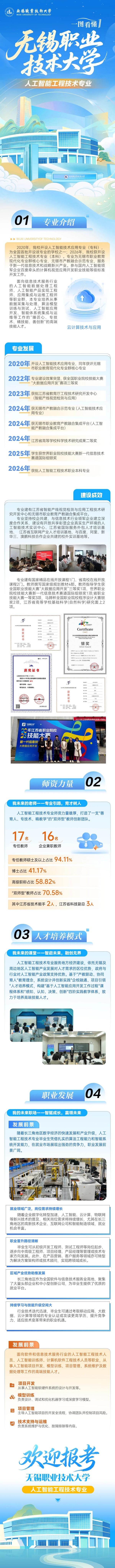 无锡职业技术大学人工智能工程技术专业_副本.jpg