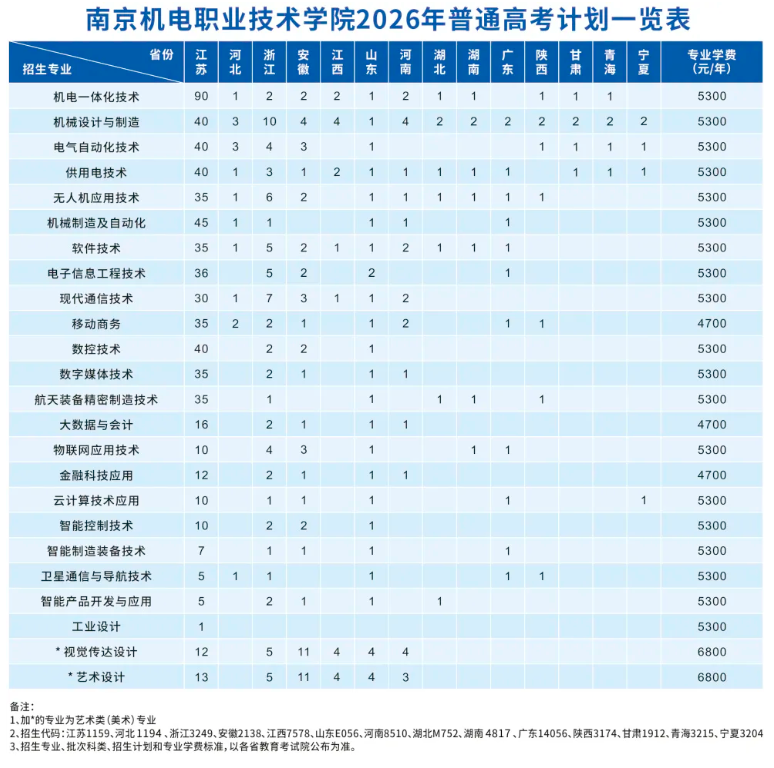 1782794549456811.png 南京机电.png