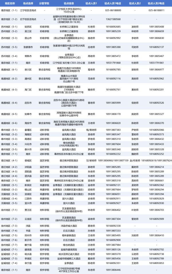1782872206729035.png 报考金陵科技学院,这样联系我们!2_副本.png