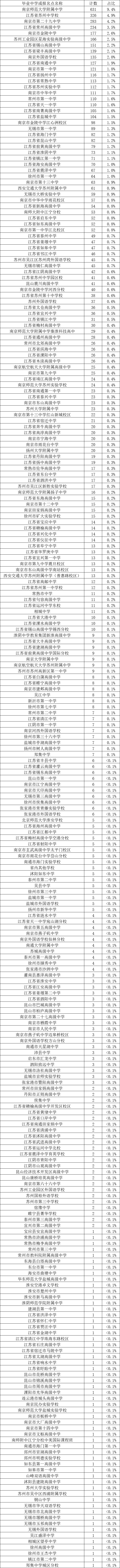 1782952306763243.jpg 综评入围2.jpg