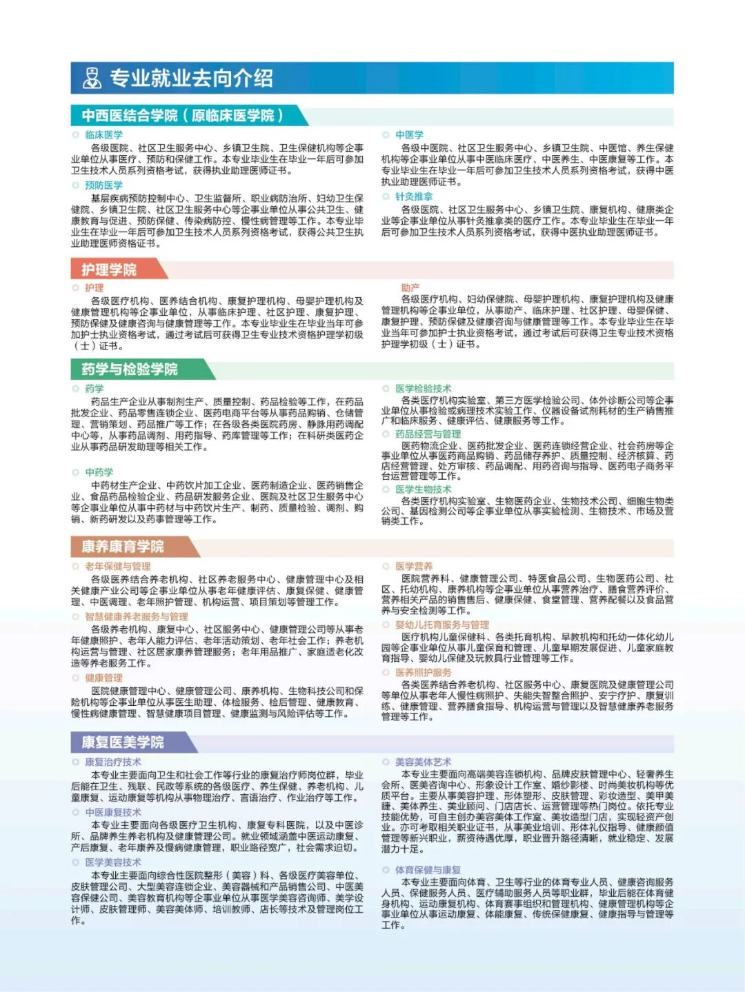 江苏卫生健康职业学院2026年高考报考指南3.jpg