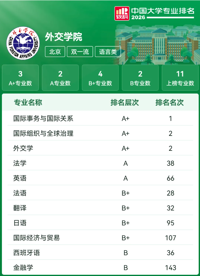1783040570903050.png 我国有18所大学,更名为学院4.png