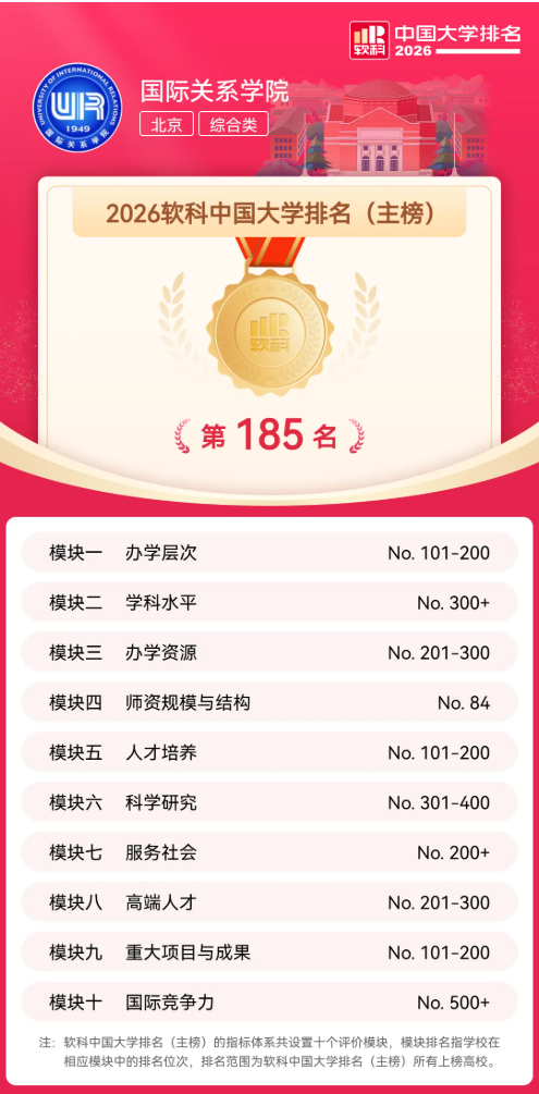 1783040588114296.png 我国有18所大学,更名为学院5.png