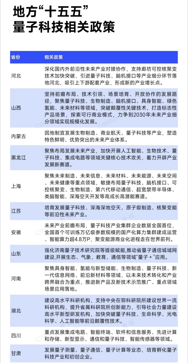国务院点名！多所“双一流”，密集成立新学院1_副本.jpg