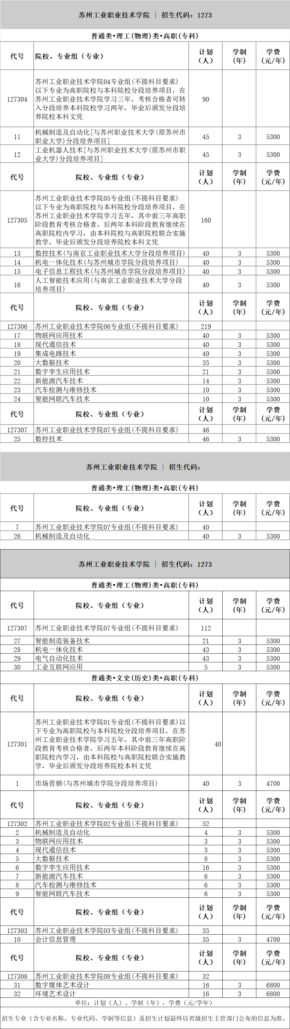 苏州工业职业技术学院.png