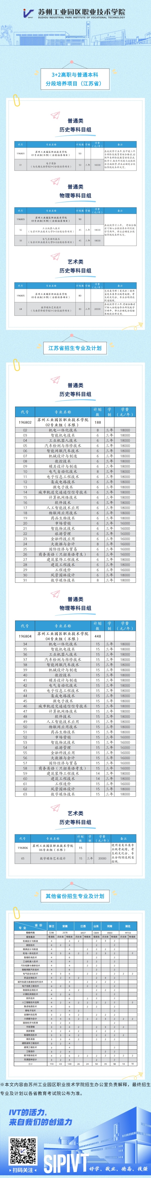 苏州工业园区职业技术学院_副本.jpg