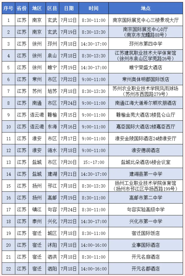 1783385031692811.png 南京机电职业技术学院2026年普通高考7月招生咨询会预告2.png