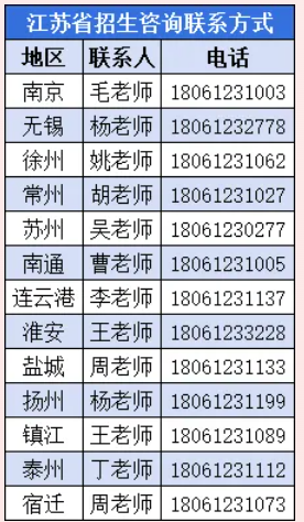 1783385050128429.png 南京机电职业技术学院2026年普通高考7月招生咨询会预告3.png