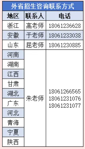 1783385057752278.png 南京机电职业技术学院2026年普通高考7月招生咨询会预告5.png