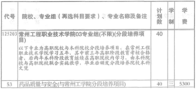 精准填报！常州工程职业技术学院2026年江苏志 愿填报索引13.png
