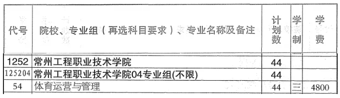 精准填报！常州工程职业技术学院2026年江苏志 愿填报索引16.png