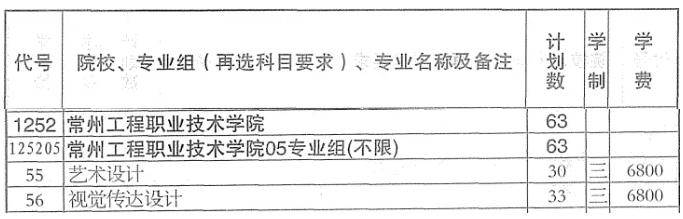 精准填报！常州工程职业技术学院2026年江苏志 愿填报索引17.png