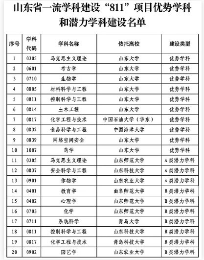 高校第三大省，悄悄变回来了4.png