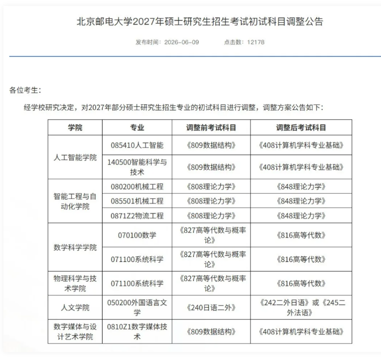 1783560433342037.png 清华、北航、北理工、北邮考研改考4084.png