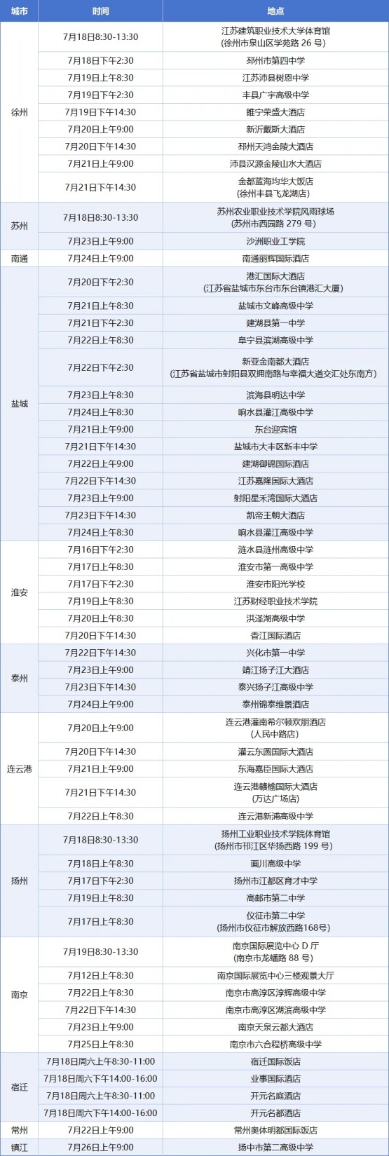 江苏卫生健康职业学院2026高考招生省内线下咨询会重磅来袭！(七月）_副本.jpg