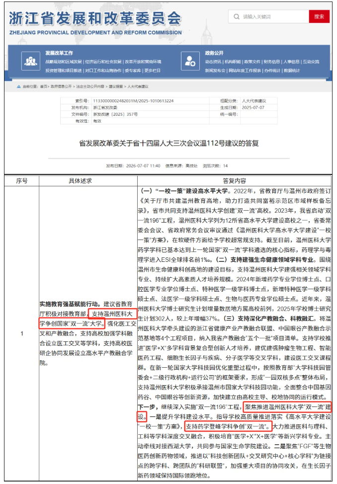 1783661249148568.png 省政府支持!这所大学,冲“双一流”.png