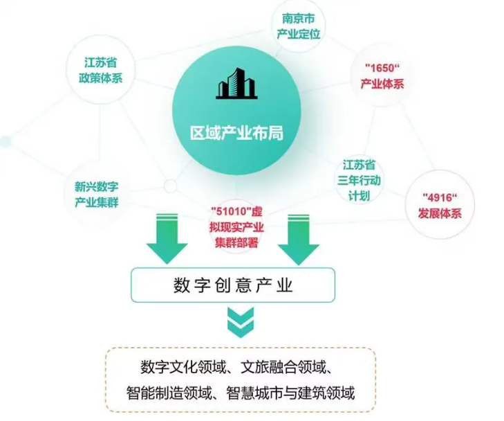 1783822657622555.png 南机电艺术设计,圆你创意设计梦.png
