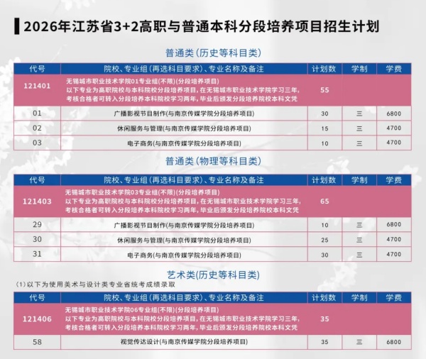 1783926915833546.jpg 无锡城市职业技术学院_副本.jpg