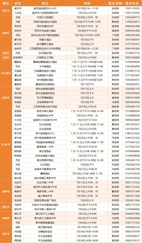 泰州职业技术学院2026年高考招生咨询会日程安排_副本.jpg