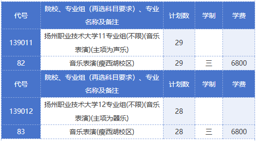 1784086444254328.png 扬州职业技术大学专科招生计划6.png