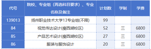 1784086452211961.png 扬州职业技术大学专科招生计划7.png