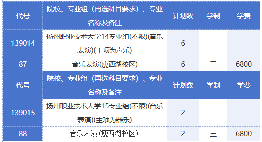 1784086460368699.png 扬州职业技术大学专科招生计划8.png