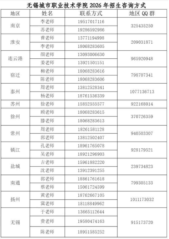 1784088025377454.png 无锡城市.png