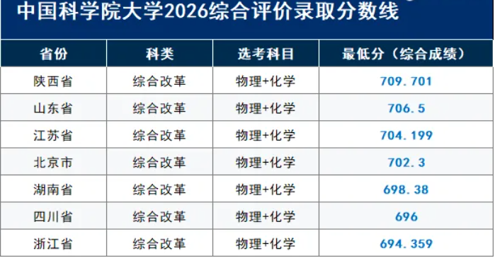 1784167011424626.png 中国科学院大学.png