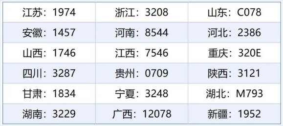 2026年普通高考招生指南！欢迎报考硅湖职业技术学院2.png