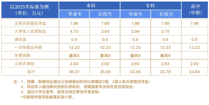 2026年普通高考招生指南｜欢迎报考硅湖职业技术学院15.png