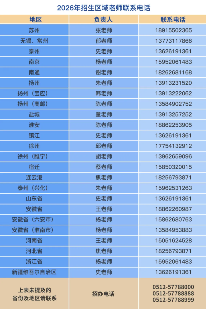 2026年普通高考招生指南！欢迎报考硅湖职业技术学院27.png